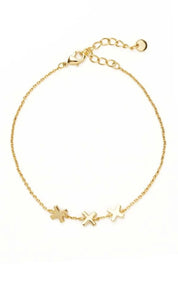 Riverstones Bracelet Metropolis