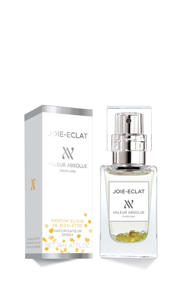 Perfume Joie Eclat