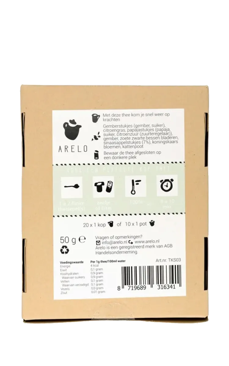 Arelo Tea Get Better Soon