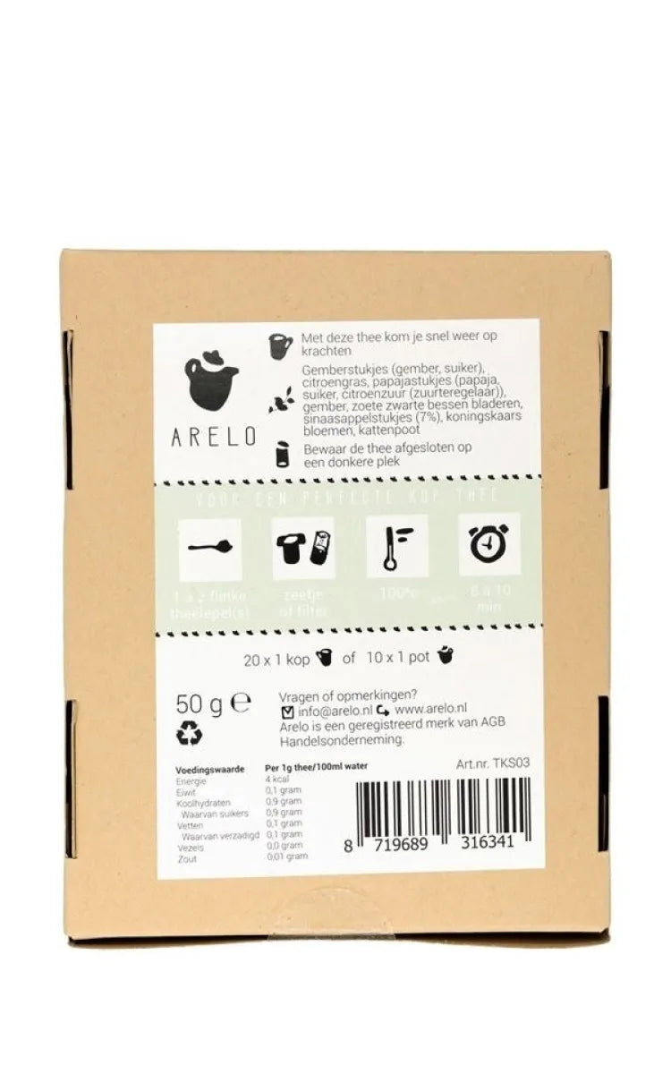 Arelo Tea Get Better Soon